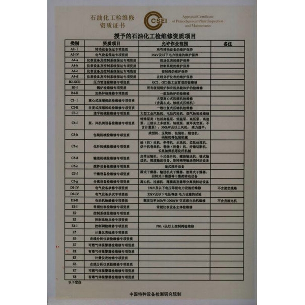 检维修资质1