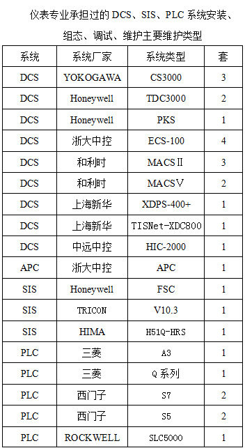xingkong(中国)官方网站,xingkong登录入口
